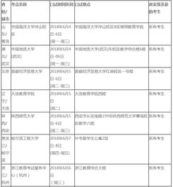 国内雅思口语考试时间-雅思口语考试日期一般在笔试之前还是笔试之后