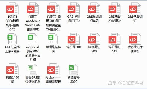 gre考试准备什么食物-GRE考试哪些东西能带进考场