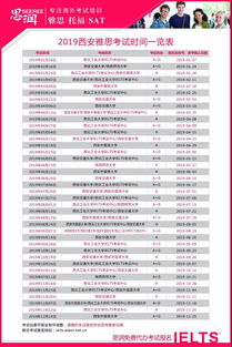 2019雅思考试查分时间-2019雅思考试时间正式发布