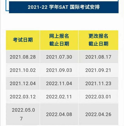 5月澳门sat考试时间-CB官方确认香港地区SAT考试时间推迟至10月25日
