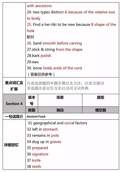 广州8月份雅思考试时间-2018年5月广州雅思考点及考试时间表