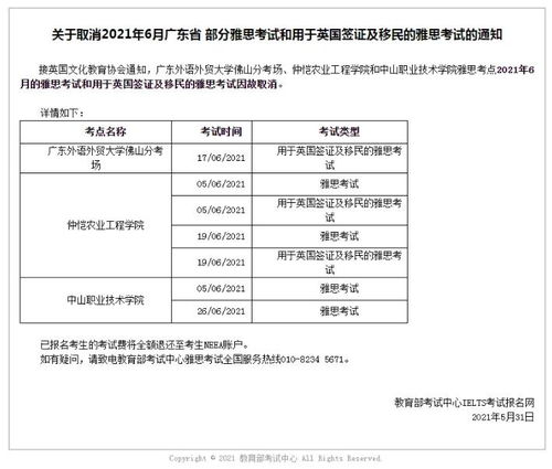 佛山市有雅思考点-签证及移民的雅思考试在广东省增设广东外语外贸大学佛