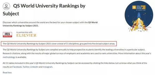 qs2021年ap-2021QS世界大学排名Top200完整榜单