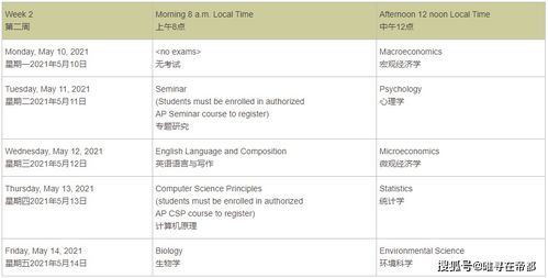 计算机ap是什么的简称-AP是什么的缩写