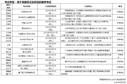 雅思口语考试会安排在节假日吗-17年8月雅思口语题库part1话题范文