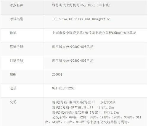 雅思免费退报名费-雅思报名费可以退吗