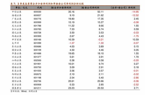 新托福考试价格-托福考试价格是多少全球托福考试费竟然差别这么大