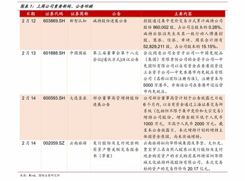 报雅思班一般需多少钱-雅思报班需要多少钱