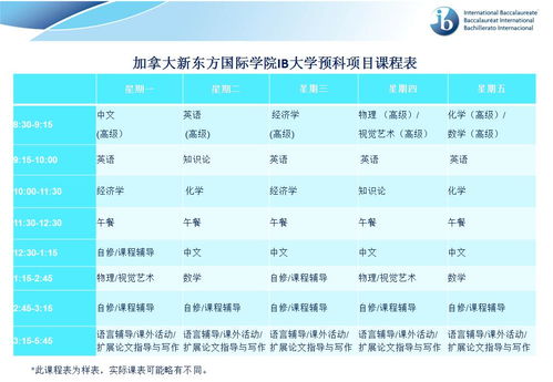 国际部ib项目-ib国际学校一览表