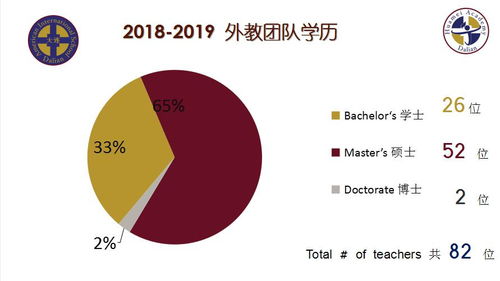 ap课程体系是什么-AP课程体系详细介绍