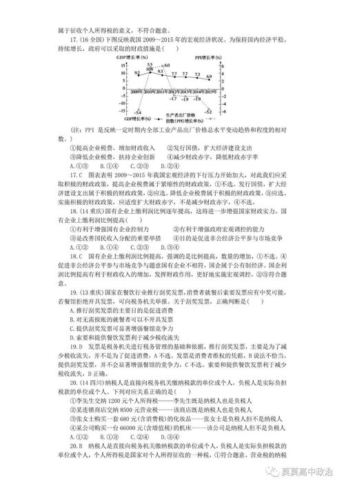 igcse经济选择题-如何攻克IGCSE经济选择题