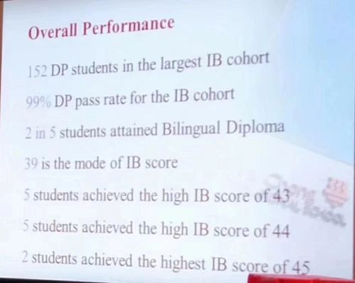 新加坡华中国际学校ib成绩-新加坡11所国际学校ib成绩大盘点