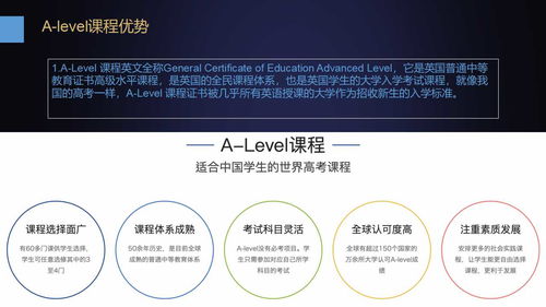 上海alevel最好的培训机构-alevel培训上海哪里好