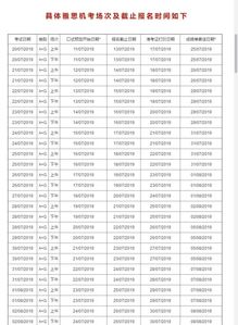 雅思机考什么时候报名-2018年雅思机考考试时间安排