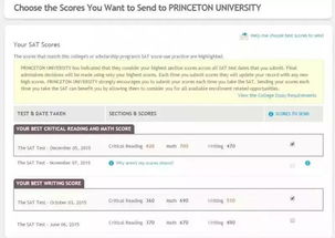 fit大学需要sat几分-SAT考多少分才能进入理想大学