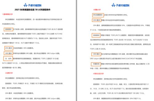 托福成绩单pdf-托福红宝书PDF高清版下载