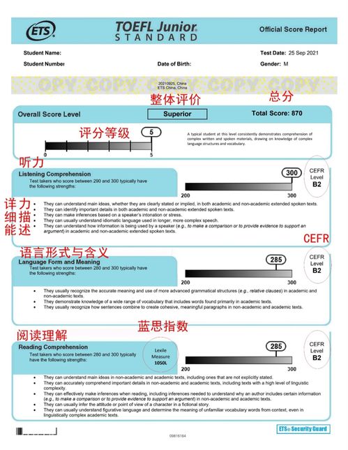 小托福和大托福分数转换-小托福分数对应大托福