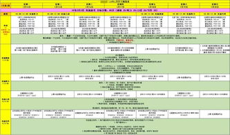 托福40分到80分要多久-托福考到80分大概要学到什么程度