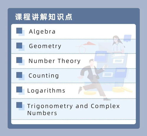 ap微积分满分-ap微积分考点曝光能不能拿高分就靠它了