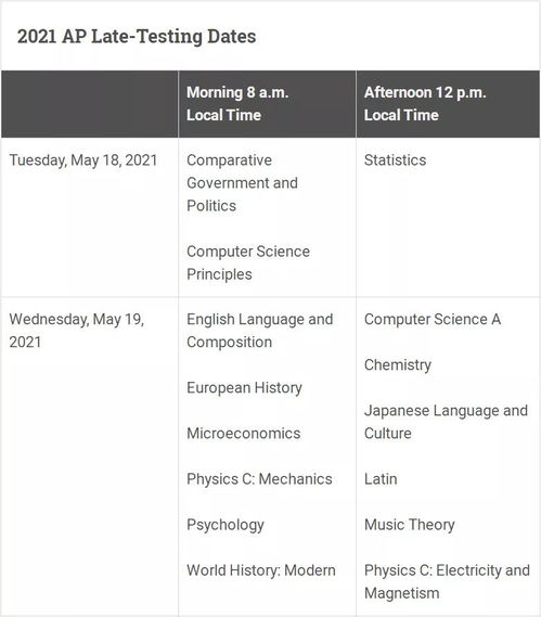 ap考试时间冲突2021-2021大陆AP考试新安排