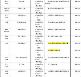 2021年6月雅思口语考试时间-2021年最新雅思考试时间安排表