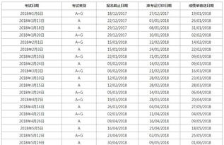 香港雅思成绩单在哪取-香港的idp考场考的雅思