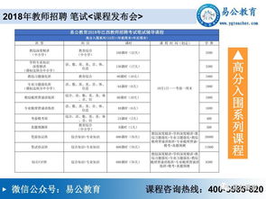 雅思换题月过后题库就稳定了吗-5月雅思考试取消那么真的是到了换题季吗