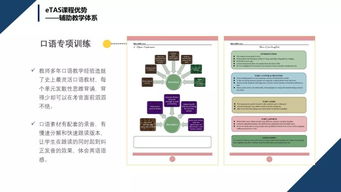 雅思一个月可以提高一分吗-雅思4.5分一个月内可以提高到雅思6.5分吗