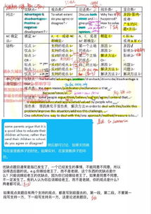 雅思作文结构题型-雅思作文结构如何搭建呢雅思作文有哪些题型