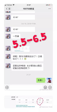 雅思口语关于shopping-雅思口语Part1范文答案解析