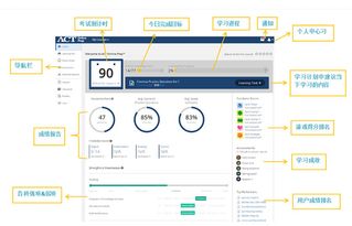 ACT成绩查询网站-出分时间及成绩查询方法