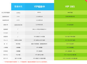 托业600分雅思几分-托业、托福、雅思三大主流考试之间的分数换算