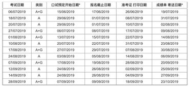 2019ukvi雅思考试时间-2020年用于UKVI雅思考试时间表