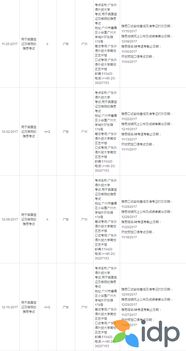 雅思考试注意事项2019-2019年雅思考试考生注意事项