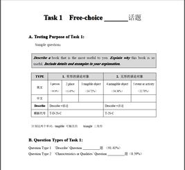 托福口语task6准备时间为多少-托福口语Task6备考方法及模板分享