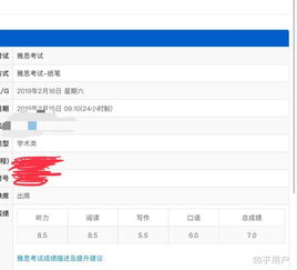 雅思考试为什么查不出成绩-雅思考试成绩怎么查询