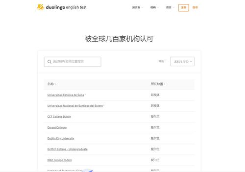 雅思境外考试成绩查询-中国雅思考试成绩查询