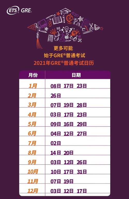 2021年雅思七月份考位-2021年雅思考试怎么查考位