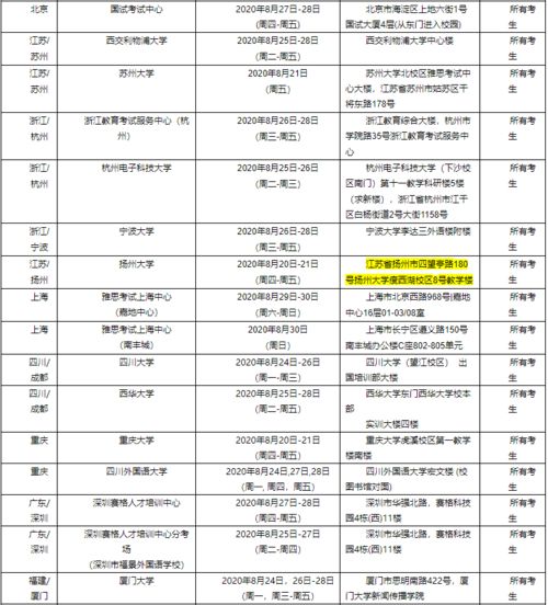 雅思历史准考证-关于雅思考试报名、转考、退考截止日期及准考证打印日期更