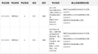 2021年雅思5月份成都考点-2021雅思考试成都考点分布及详情汇总