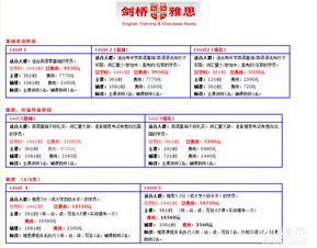 剑桥雅思有几本海外版-最新真题海外版全真试题