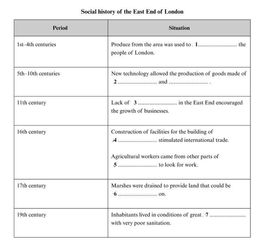 剑桥雅思听力OGtest6-雅思OG听力解析Test6Section4