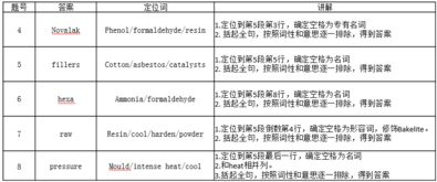 雅思阅读流程图题-雅思阅读流程图填空详解