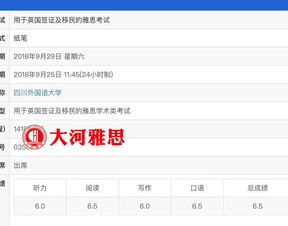 雅思成绩延迟出分是什么原因-如果遇到雅思成绩抽查