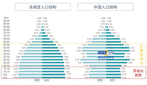 东南亚哪个国家考雅思比较好-东南亚哪里考雅思