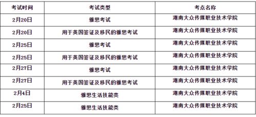 贵州雅思考点有哪些-2019年贵州省雅思考点考试时间安排