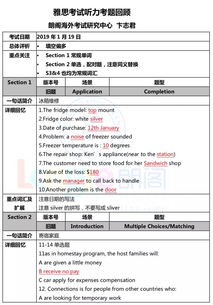 2019雅思查分时间-2019年雅思考试时间安排出炉