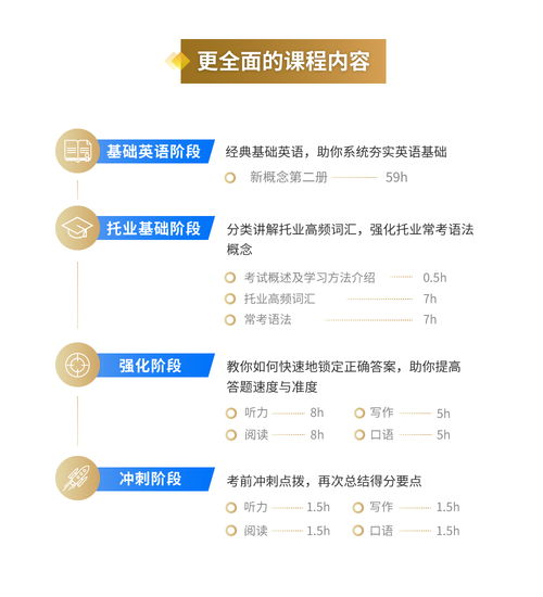 gre双选词汇-Gre六选二近义词词汇大总结