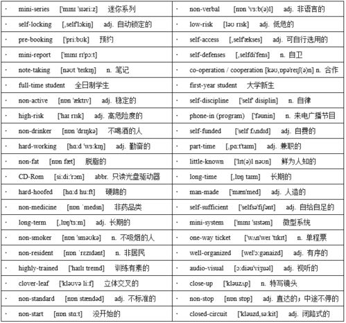 雅思听力3个词的填空题哪里有-雅思听力填空题找到定位词的参考项