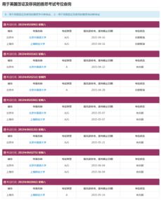 国试考试中心雅思考点怎么样-2019年雅思考试考点安排